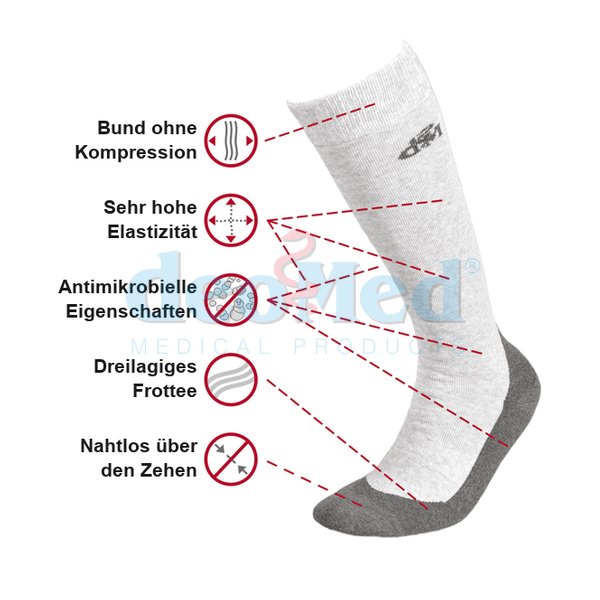DEOMED® Medic Cotton Long Silver: Eigenschaften im Überblick