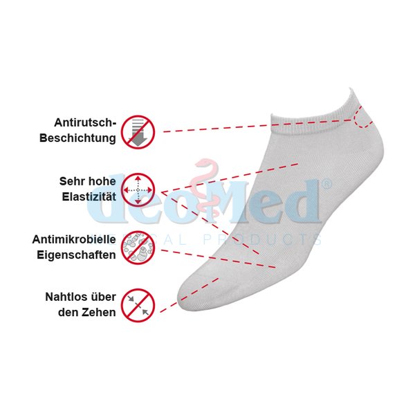 DEOMED® Mini Bamboo Silver: Eigenschaften im Überblick